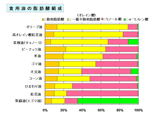 �u�����m�[���_�����獂���|���m�����_���ցv�\1