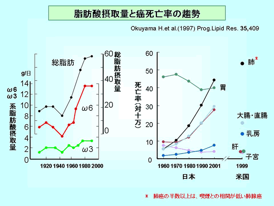 �u�����m�[���_�����獂���|���m�����_���ցv�\2