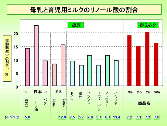 �u�����m�[���_�����獂���|���m�����_���ցv�\6