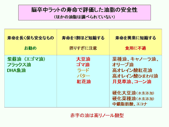 �u�����m�[���_�����獂���|���m�����_���ցv�\8