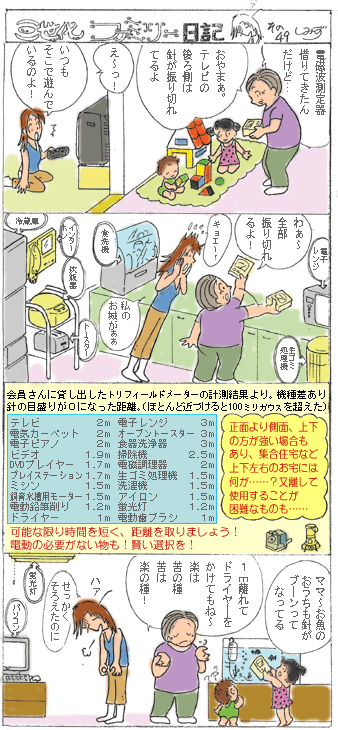 �R����t�@�~���[���L�X��