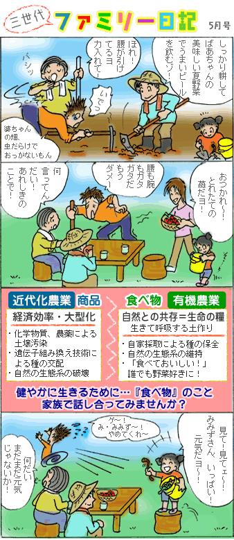 �R����t�@�~���[���L5��