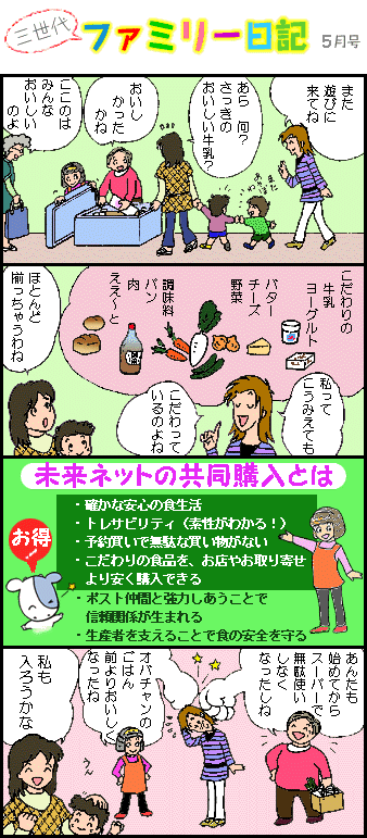 �R����t�@�~���[���L�T��