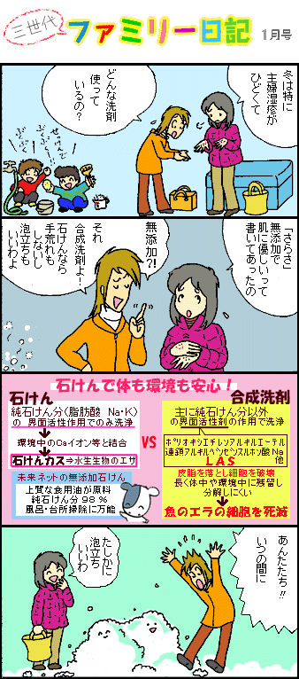 �R����t�@�~���[���L�P��