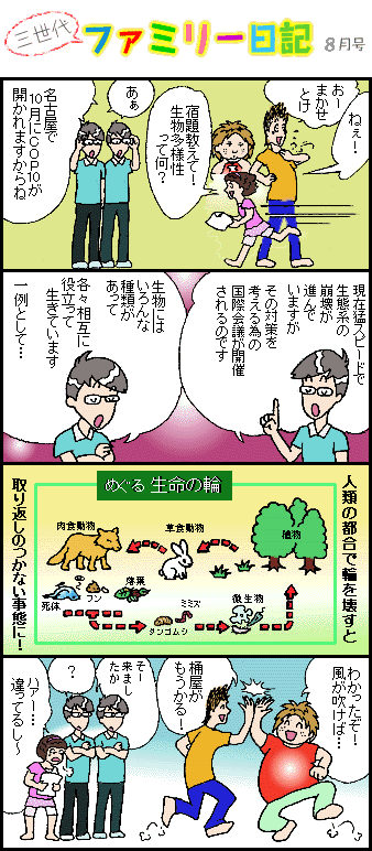 �R����t�@�~���[���L�W��