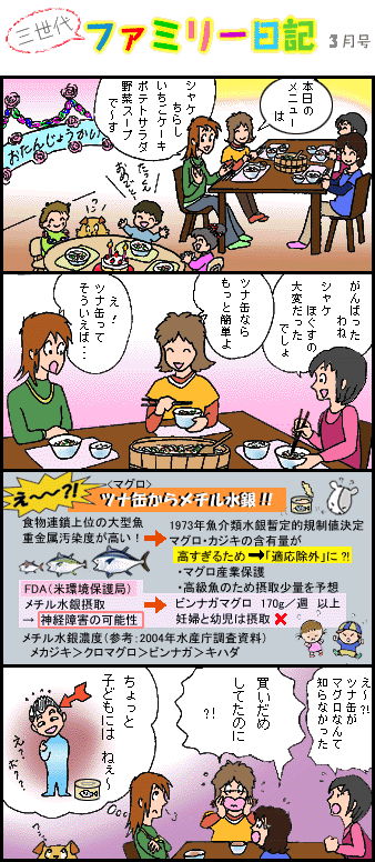 �R����t�@�~���[���L3��