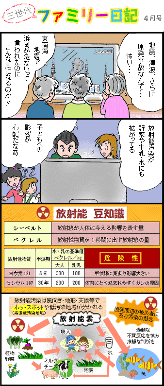 �R����t�@�~���[���L4��