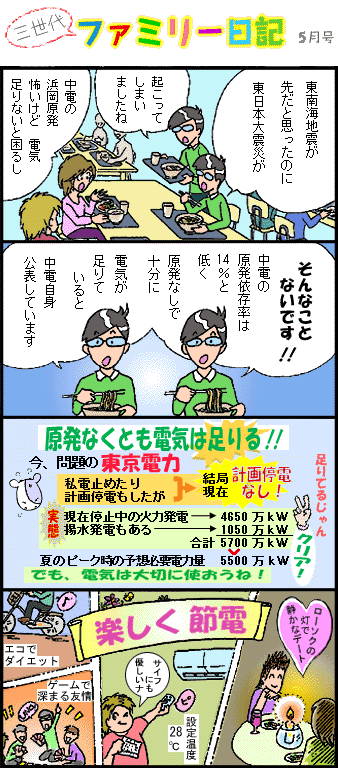 �R����t�@�~���[���L5��