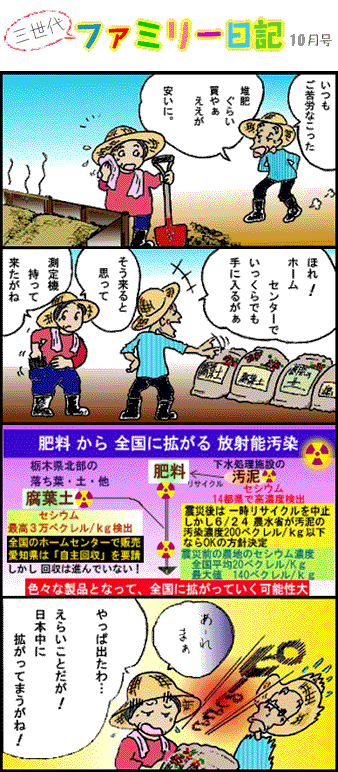 �R����t�@�~���[���L10��