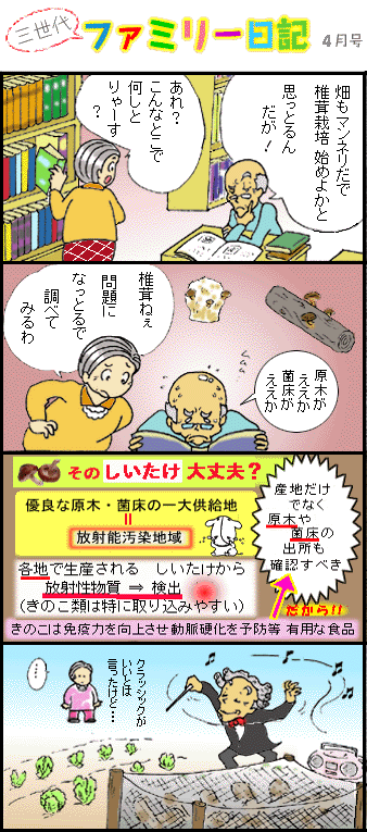 �R����t�@�~���[���L�S��