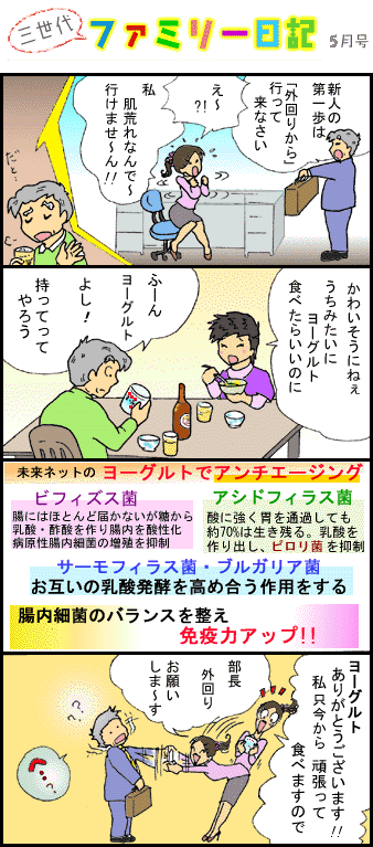 �R����t�@�~���[���L�T��