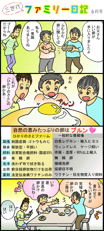 �R����t�@�~���[���L�U��