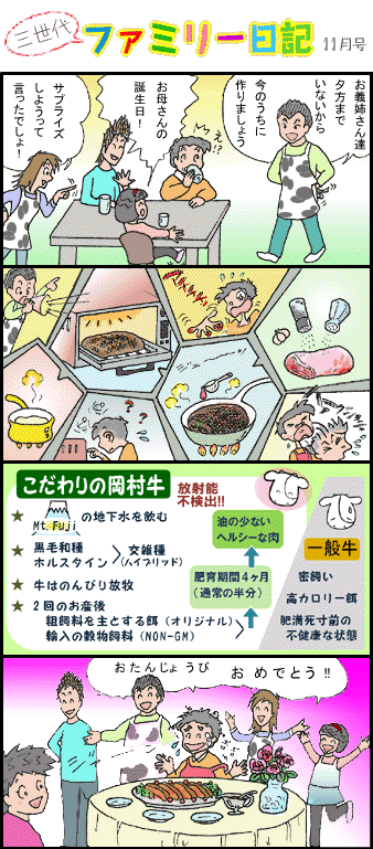 �R����t�@�~���[���L11��