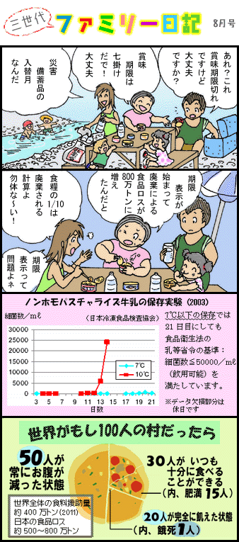 �O����t�@�~���[���L�W��