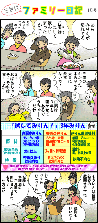 �O����t�@�~���[���L�P��