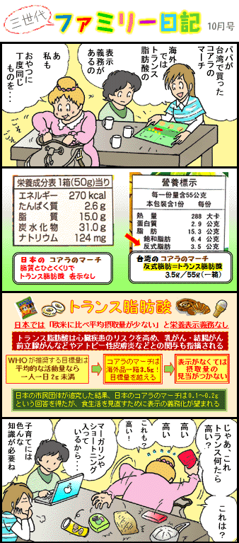 �O����t�@�~���[���L10��